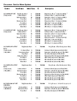 Preview for 18 page of Sanyo 113017818 Service Manual