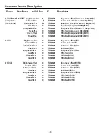 Preview for 20 page of Sanyo 113017818 Service Manual