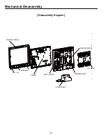 Preview for 22 page of Sanyo 113017818 Service Manual