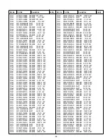 Preview for 33 page of Sanyo 113017818 Service Manual