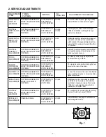 Предварительный просмотр 7 страницы Sanyo 114 901 11 Service Manual