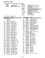 Предварительный просмотр 10 страницы Sanyo 114 901 11 Service Manual