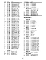 Предварительный просмотр 11 страницы Sanyo 114 901 11 Service Manual