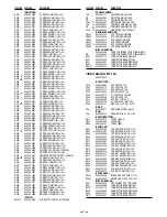 Preview for 5 page of Sanyo 114 901 31 Service Manual