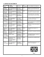 Preview for 13 page of Sanyo 114 901 31 Service Manual