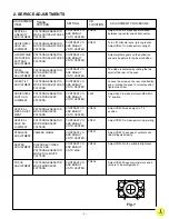 Preview for 25 page of Sanyo 114 901 31 Service Manual