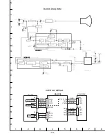 Preview for 27 page of Sanyo 114 901 31 Service Manual