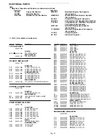 Предварительный просмотр 8 страницы Sanyo 114 952 06 Service Manual