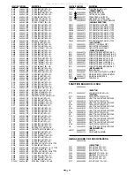 Preview for 13 page of Sanyo 114 952 14 Service Manual