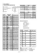 Preview for 9 page of Sanyo 126 032 00 Adjustment Manual