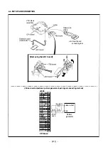 Preview for 81 page of Sanyo 126 032 00 Adjustment Manual