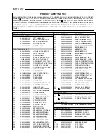 Preview for 4 page of Sanyo 129 666 00 Service Manual