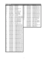 Предварительный просмотр 7 страницы Sanyo 129 666 00 Service Manual