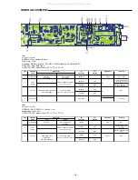 Preview for 15 page of Sanyo 129 672 03 Service Manual