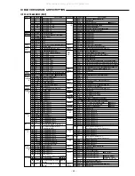 Preview for 33 page of Sanyo 129 672 03 Service Manual