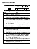 Preview for 38 page of Sanyo 129 672 03 Service Manual