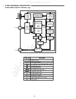 Preview for 46 page of Sanyo 129 672 03 Service Manual