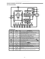 Preview for 47 page of Sanyo 129 672 03 Service Manual