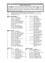 Preview for 5 page of Sanyo 129 686 50 Service Manual