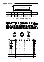 Preview for 20 page of Sanyo 129 686 50 Service Manual