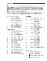Preview for 5 page of Sanyo 129 726 04 Service Manual