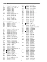 Preview for 6 page of Sanyo 129 726 04 Service Manual