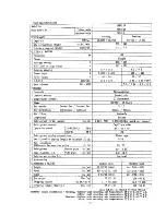 Предварительный просмотр 6 страницы Sanyo 12FH11X Service Manual