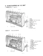 Предварительный просмотр 14 страницы Sanyo 12FH11X Service Manual