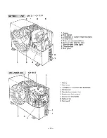 Предварительный просмотр 15 страницы Sanyo 12FH11X Service Manual