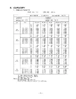 Предварительный просмотр 18 страницы Sanyo 12FH11X Service Manual