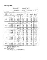 Предварительный просмотр 21 страницы Sanyo 12FH11X Service Manual