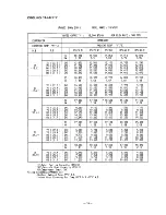 Предварительный просмотр 22 страницы Sanyo 12FH11X Service Manual