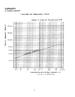 Предварительный просмотр 23 страницы Sanyo 12FH11X Service Manual