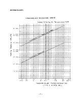 Предварительный просмотр 26 страницы Sanyo 12FH11X Service Manual