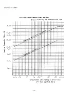 Предварительный просмотр 27 страницы Sanyo 12FH11X Service Manual