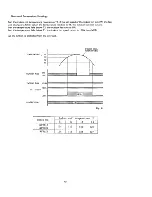 Предварительный просмотр 43 страницы Sanyo 12FH11X Service Manual