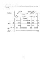 Предварительный просмотр 44 страницы Sanyo 12FH11X Service Manual