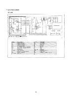 Предварительный просмотр 55 страницы Sanyo 12FH11X Service Manual