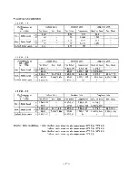 Предварительный просмотр 59 страницы Sanyo 12FH11X Service Manual