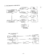 Предварительный просмотр 65 страницы Sanyo 12FH11X Service Manual