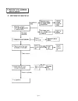 Предварительный просмотр 66 страницы Sanyo 12FH11X Service Manual