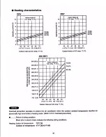 Preview for 14 page of Sanyo 12KHS32 Service Manual