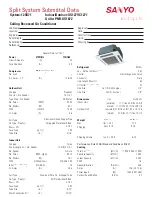 Sanyo 12XS71 Submittal Data preview