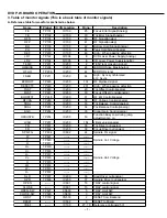 Предварительный просмотр 8 страницы Sanyo 137 103 01 Service Manual