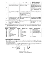 Предварительный просмотр 3 страницы Sanyo 14317153 Service Manual