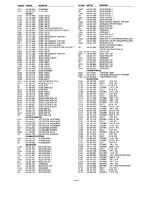 Предварительный просмотр 18 страницы Sanyo 14317153 Service Manual