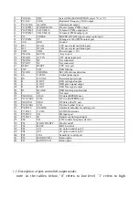 Preview for 4 page of Sanyo 14GX37 Service Manual