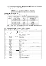 Preview for 7 page of Sanyo 14GX37 Service Manual