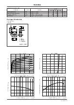 Preview for 2 page of Sanyo 15GN03MA Specifications