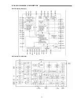 Preview for 7 page of Sanyo 164 133 00 420/XE Service Manual